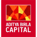 aditya-birla Mutual Fund