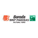 baroda-bnp-paribas Mutual Fund