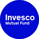 invesco Mutual Fund